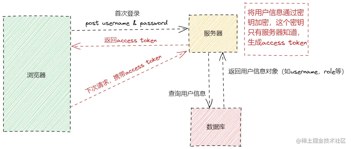 Untitled-2022-01-07-1013-3.png