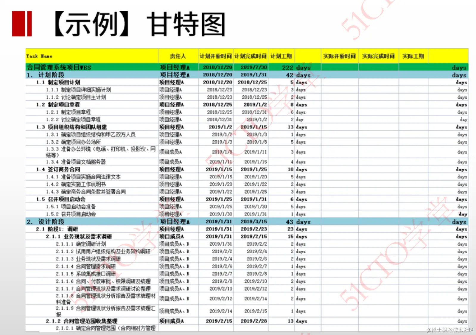 示例甘特图2.png