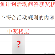 沸点小助手于2022-02-11 11:57发布的图片