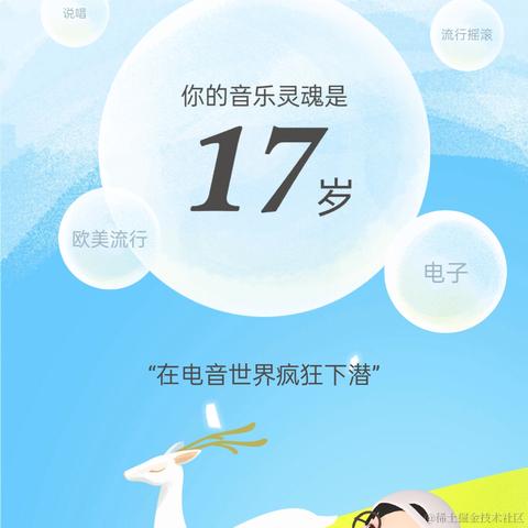 XueOnline于2021-12-28 09:04发布的图片