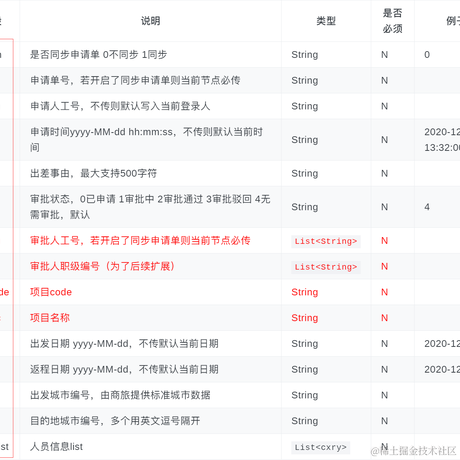 zbss于2021-03-16 10:46发布的图片