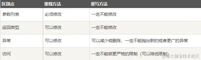 QQ截图20220822105030.png