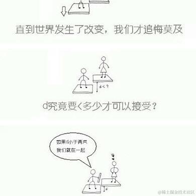 养猪场首席大厨于2020-12-30 17:18发布的图片