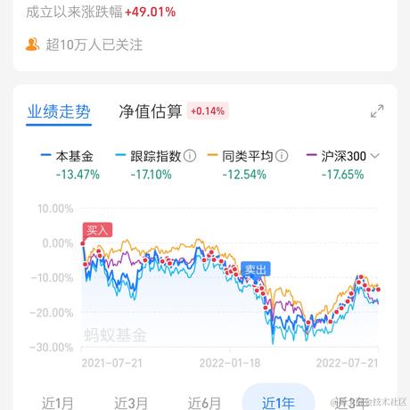 _野猪佩奇_牛马版于2022-07-22 19:08发布的图片