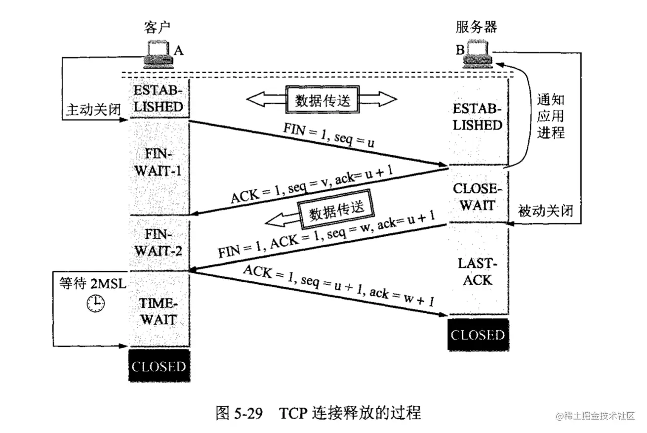 截屏2022-09-04 下午5.05.01.png