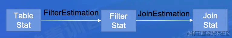 截屏2022-07-30 16.38.01.png