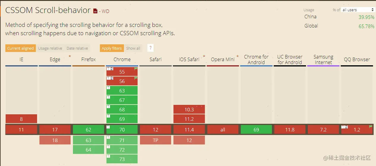 scroll-behavior-compatibility