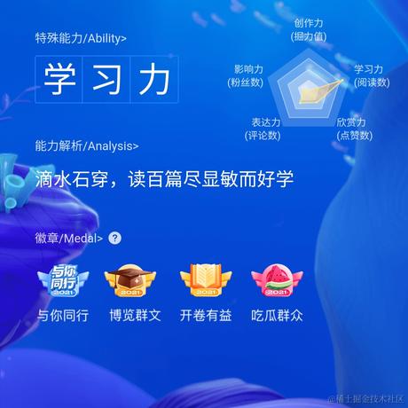 余静悦于2022-01-12 10:19发布的图片