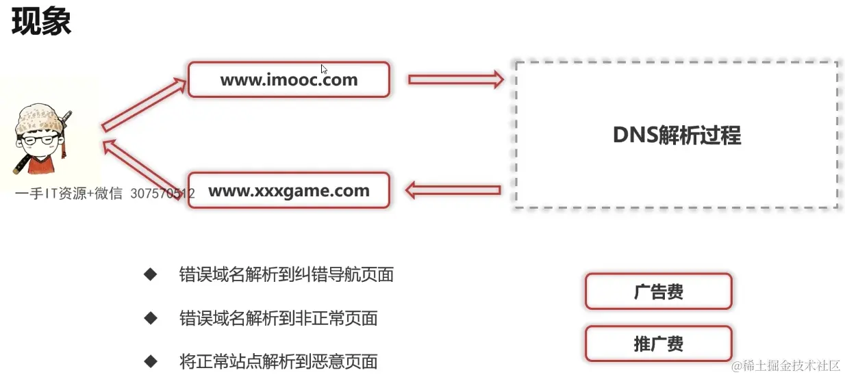 截屏2024-06-15 21.32.53.png