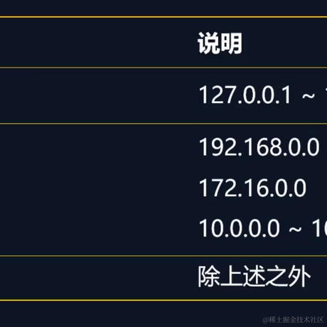 Otaku_xk于2023-08-11 20:53发布的图片