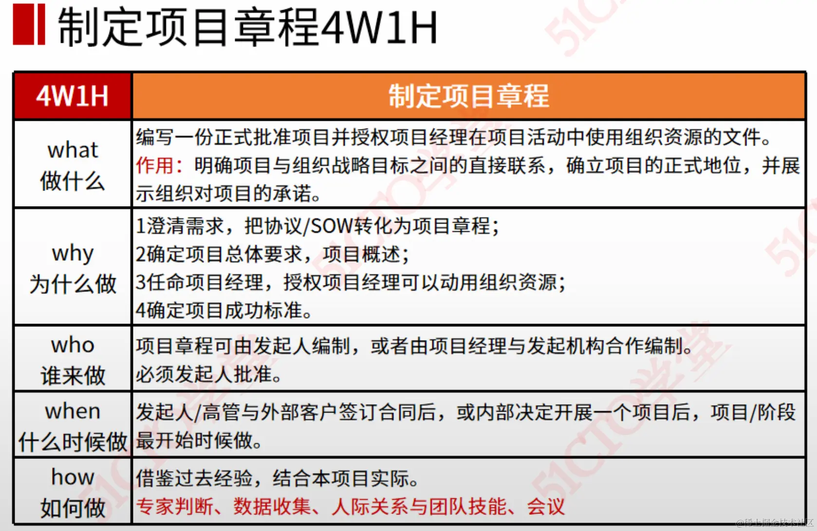 截屏2023-08-04 14.56.36.png