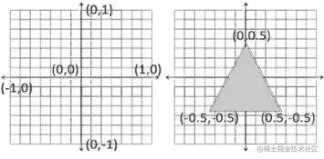 7409054-cf50cd47dfe105f7.png