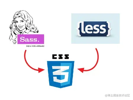4325dac0ec5a6562fbdd82671f1ffd0389f413ea.png@675w_507h_progressive.webp