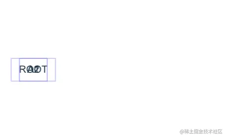 节点重叠在一起了