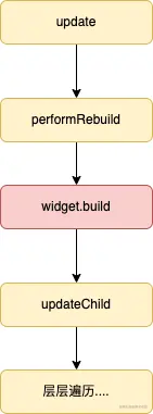 Untitled Diagram.drawio.png