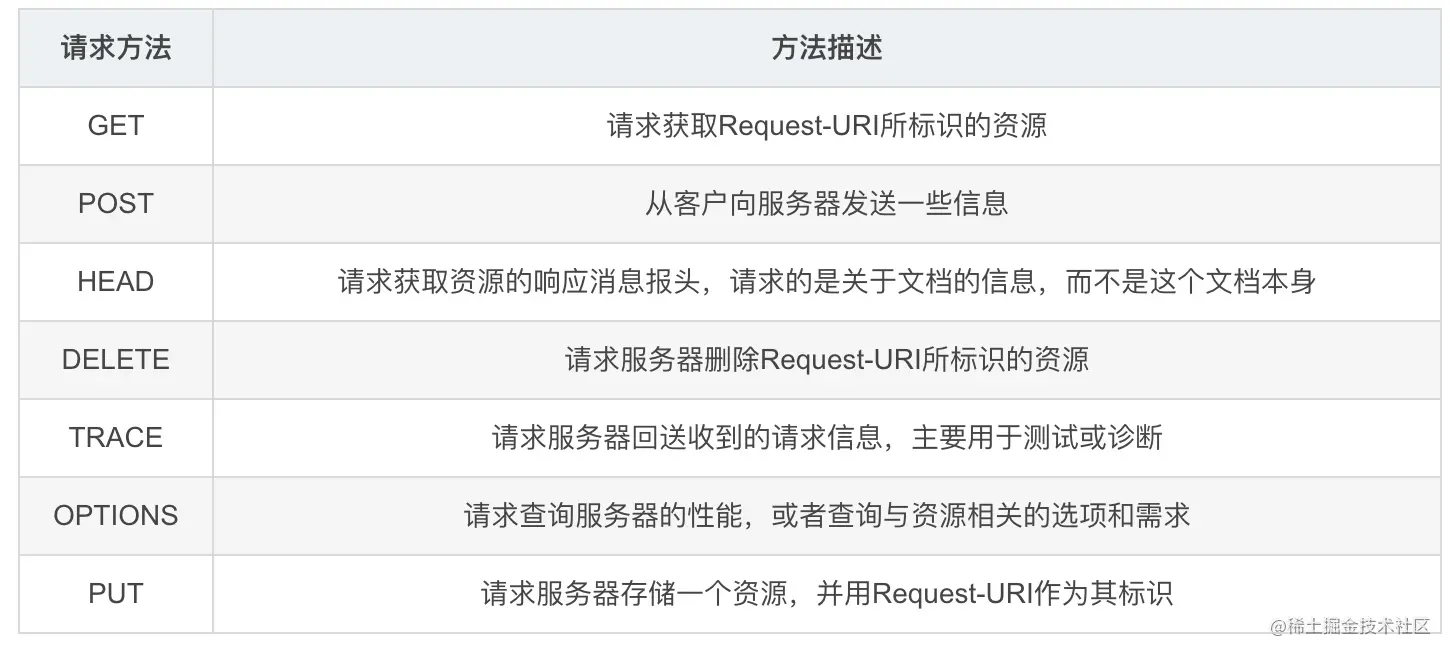 图像2023-6-7 11.20.jpeg