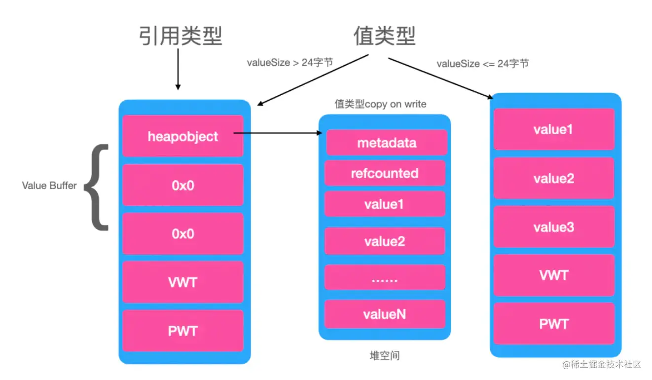 截屏2022-01-22 23.35.24.png