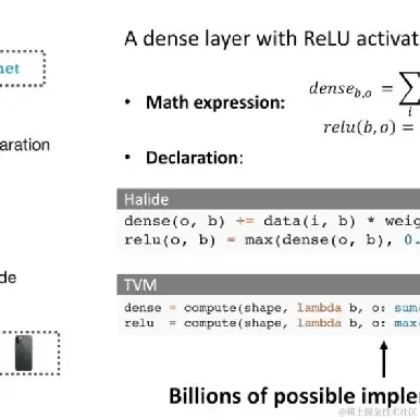 极智视界于2022-09-06 20:05发布的图片