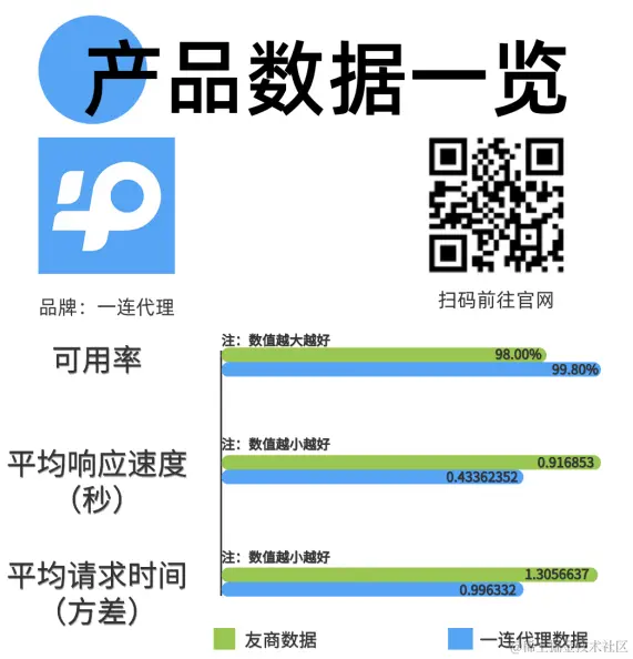 公众号.png