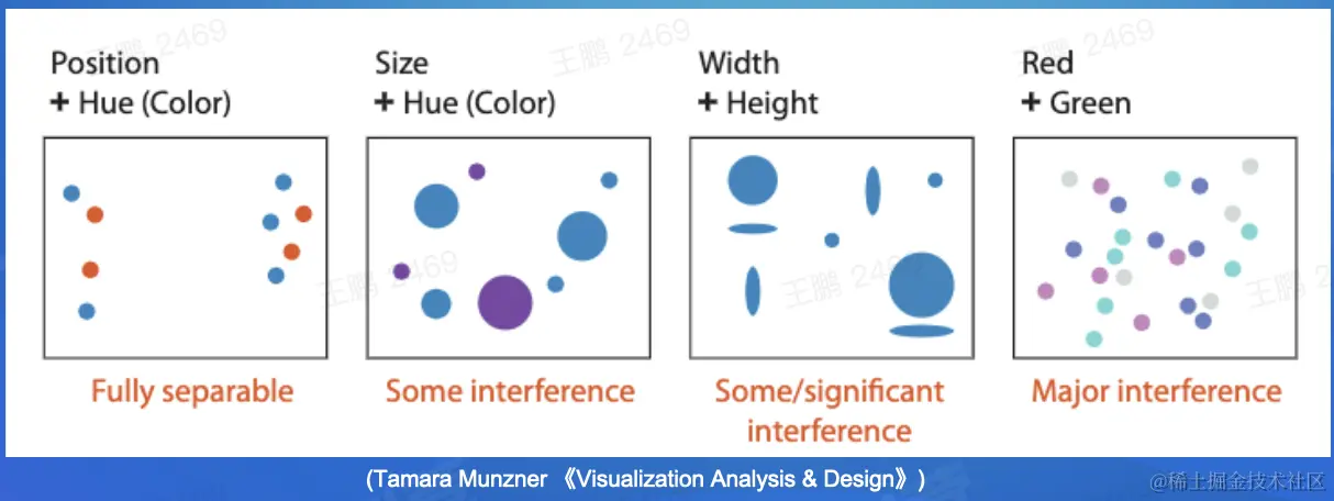 截屏2022-08-20 19.43.13.png