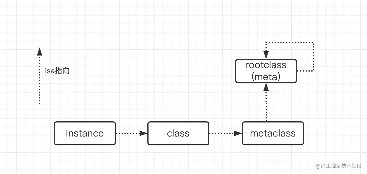 截屏2021-06-18 上午7.13.40.png