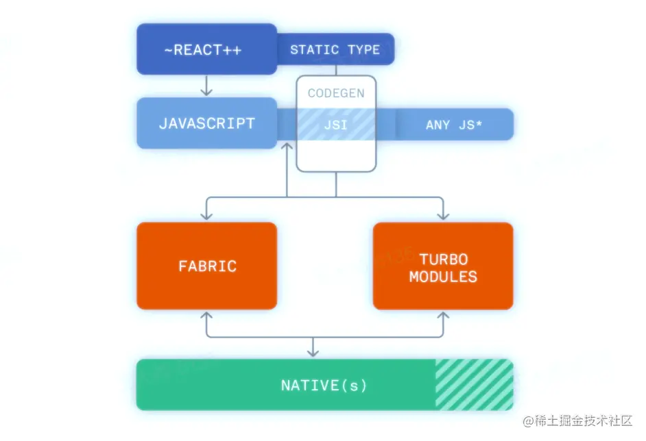 截屏2023-02-14 03.26.01.png