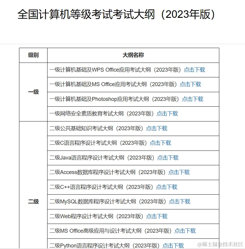 全国计算机等级考试考试大纲2023年版