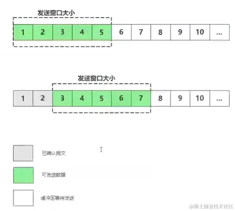 image-20220821102644054.png