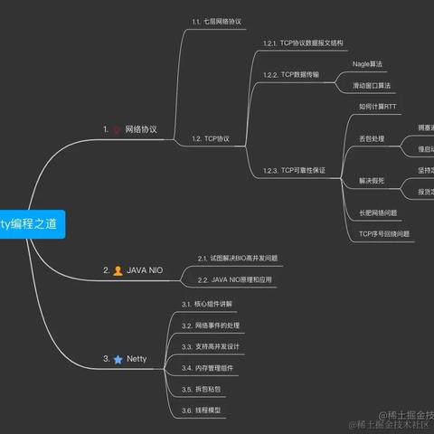 掘金小册于2023-04-12 16:56发布的图片