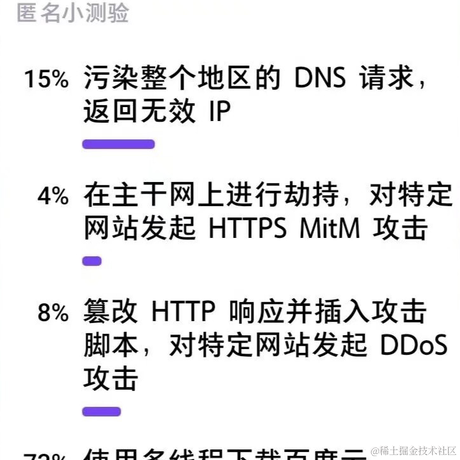 飞起来_飞过来于2022-06-02 11:11发布的图片