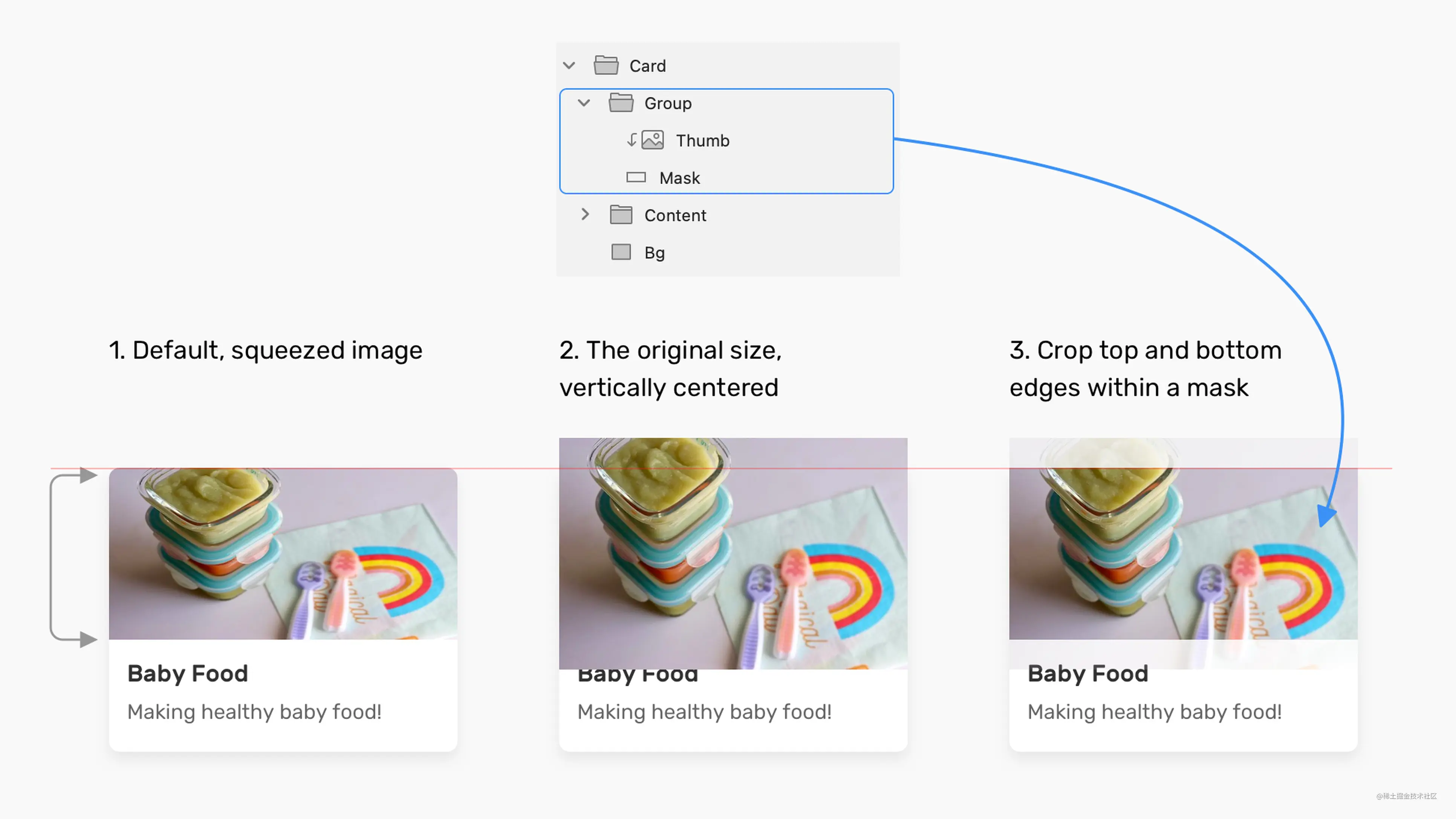 深入了解css中的object Fit和background Size Css图片尺寸控制 应用场景 掘金