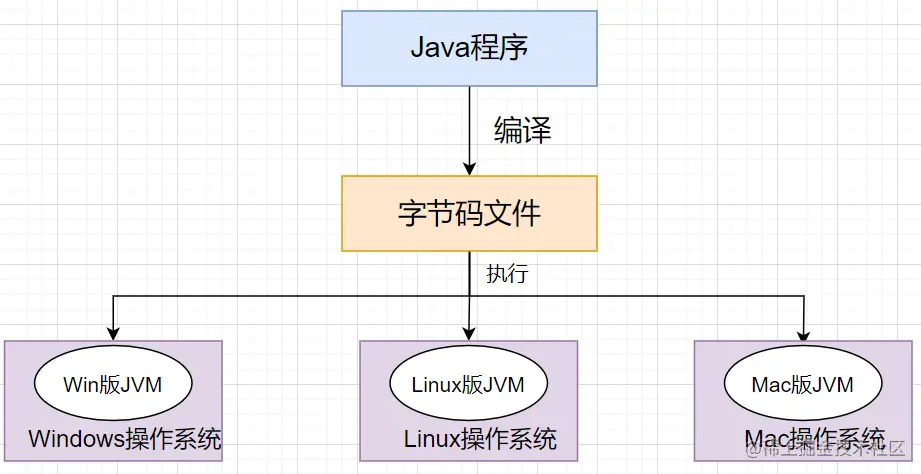 image-20230210161539316.png