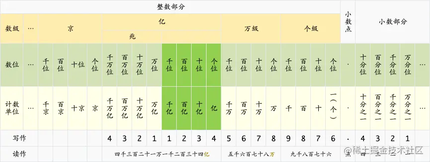 兆.png