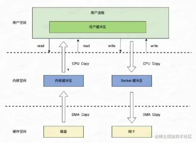 Pasted image 20230414211136.png