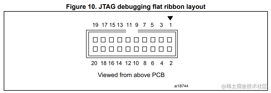 JTAG debugging flat ribbon layout.png