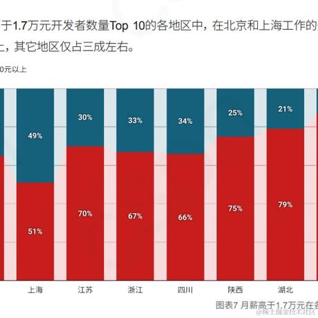 lyrieek于2023-08-25 15:16发布的图片