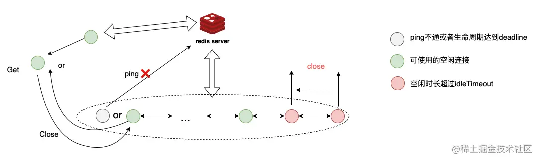 截屏2023-02-07 12.08.13.png