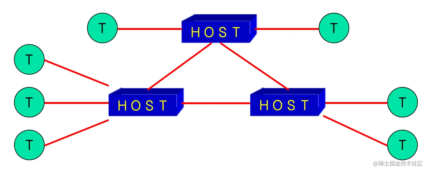 Snipaste_2022-07-31_20-54-49.png
