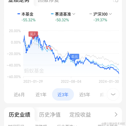 虎皮猫wxw于2024-02-01 09:44发布的图片