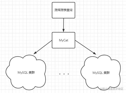image-20210715144718043.png