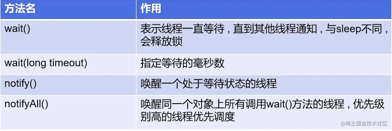 截屏2023-03-20 14.10.18.png
