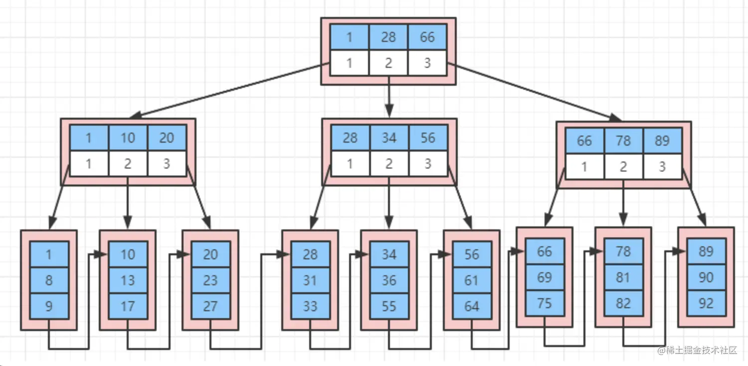 截屏2021-12-13 上午11.12.50.png