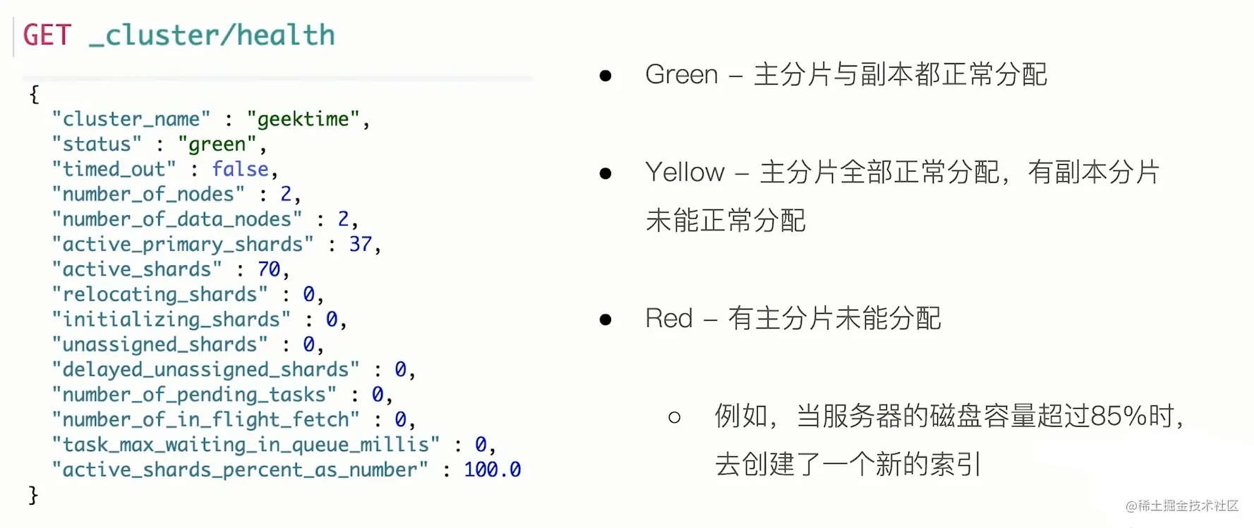 10、集群健康状况.png