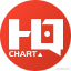 HQChart介绍