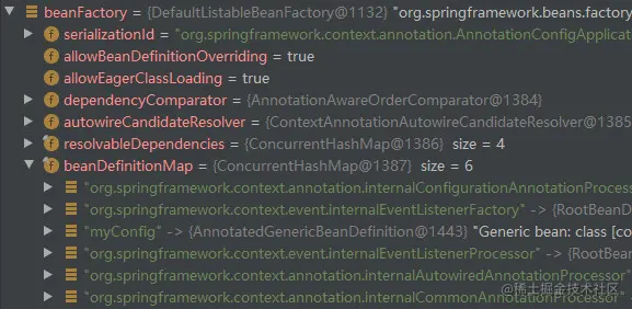BeanDefinition加载前的存储示意图