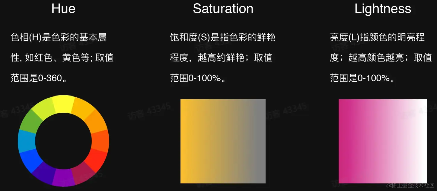 屏幕截图 2023-01-22 215519.png