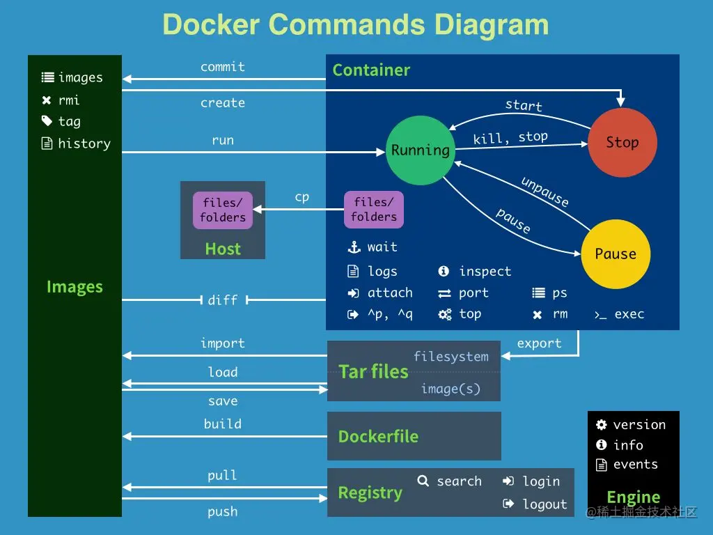 docker.jpg