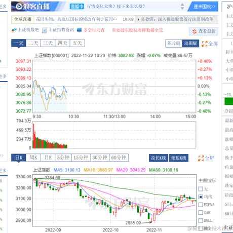 Pengch起疯了于2022-11-22 10:20发布的图片