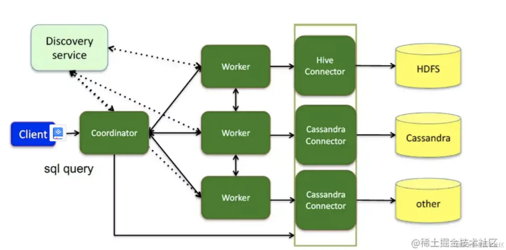 Screen Shot 2022-07-28 at 8.59.14 PM.png