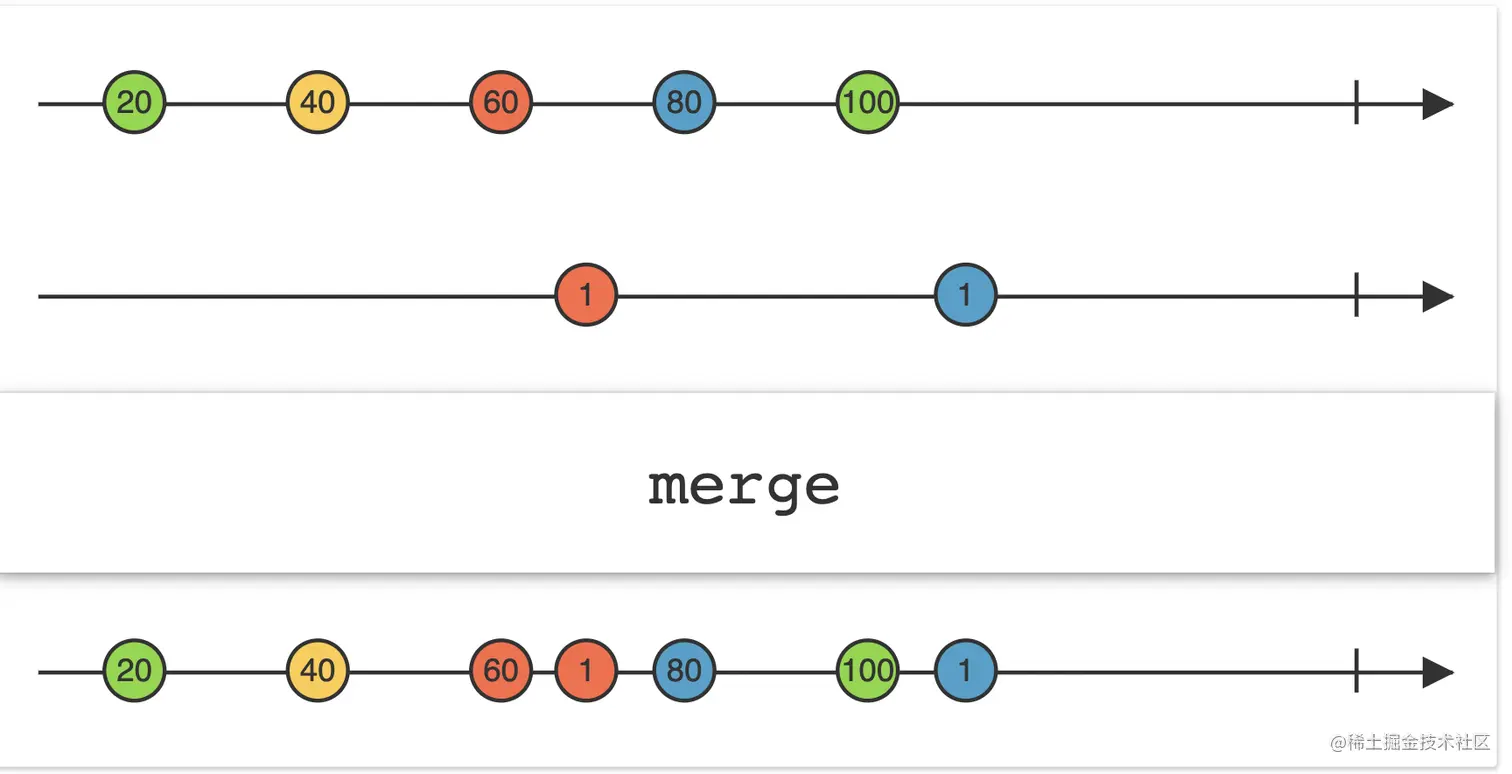 Screen Shot 2022-09-05 at 17.48.15.png